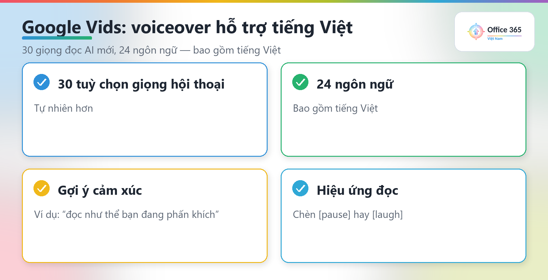 Google Workspace bổ sung 30 giọng đọc AI mới trong Google Vids