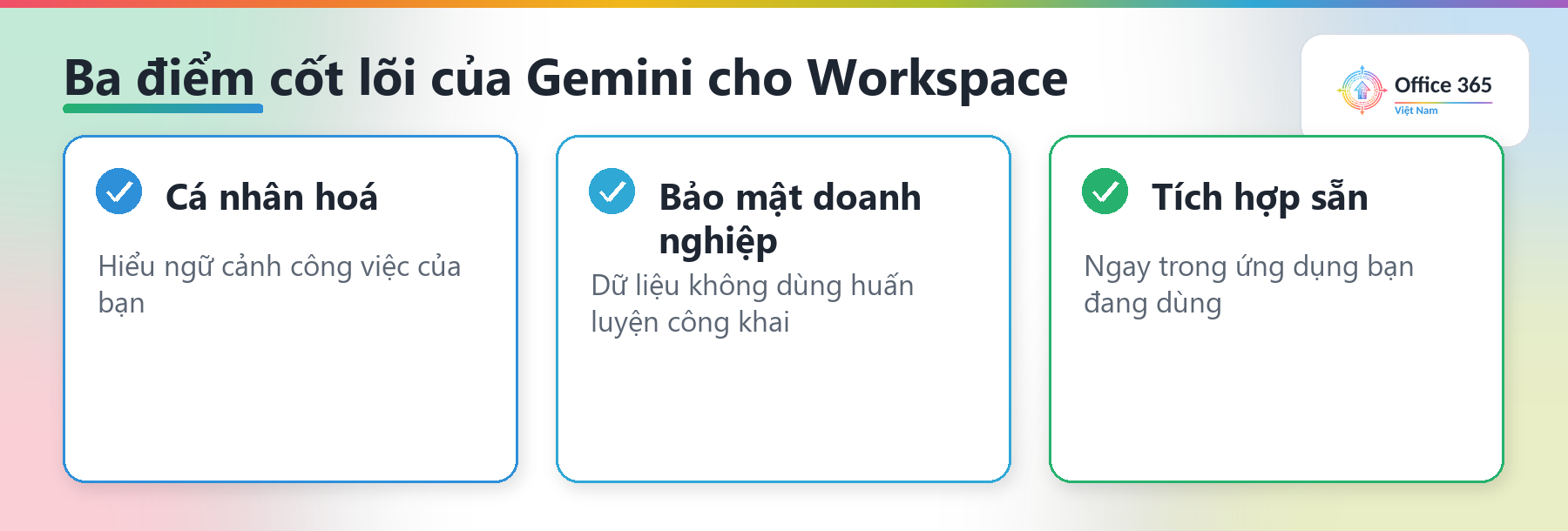Gemini cho Workspace: AI cá nhân hoá, bảo mật cấp doanh nghiệp, tích hợp sẵn trong ứng dụng