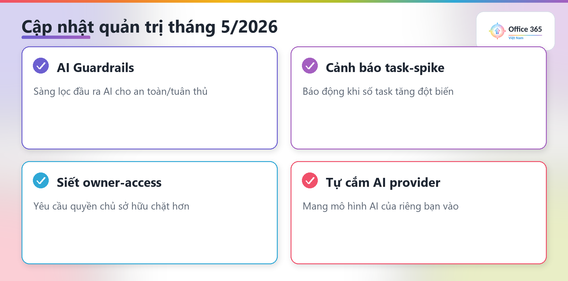 Zapier AI Guardrails và các kiểm soát quản trị mới