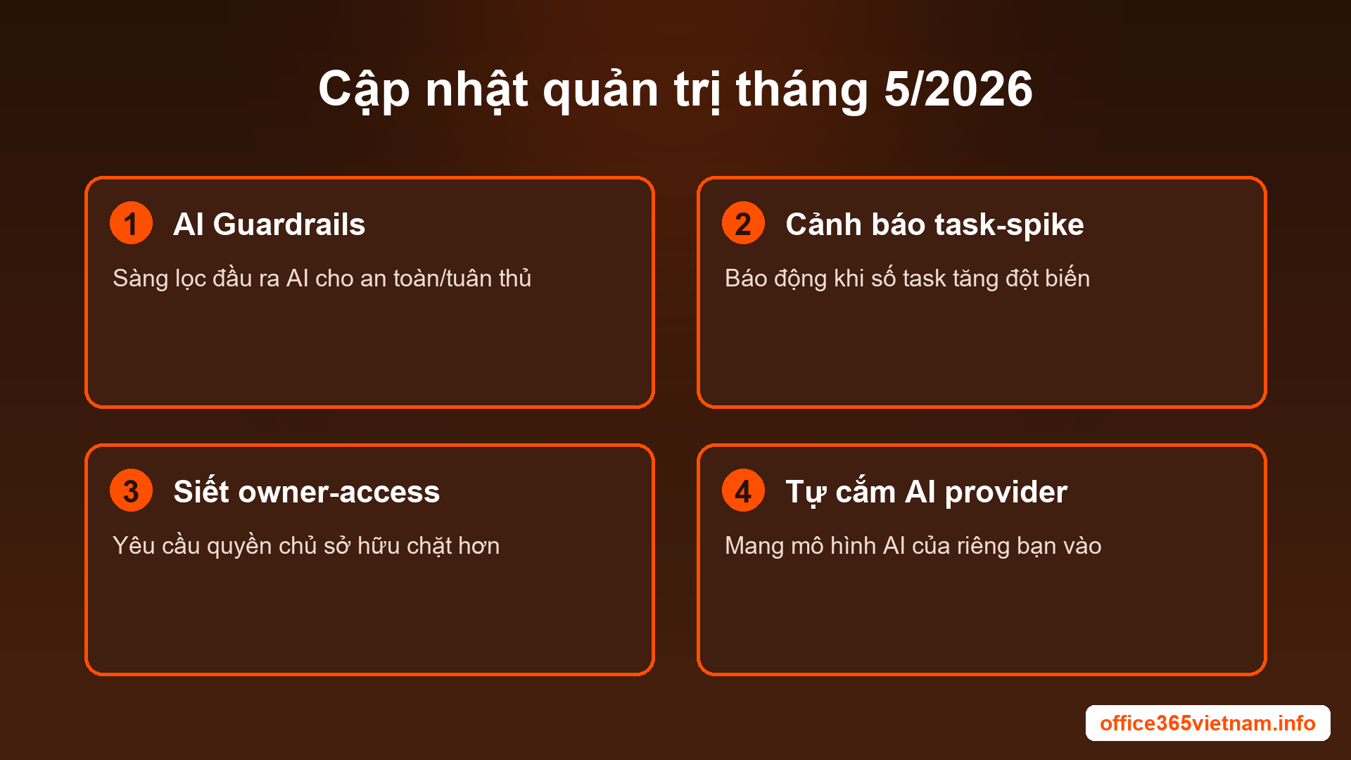 Zapier AI Guardrails và các kiểm soát quản trị mới