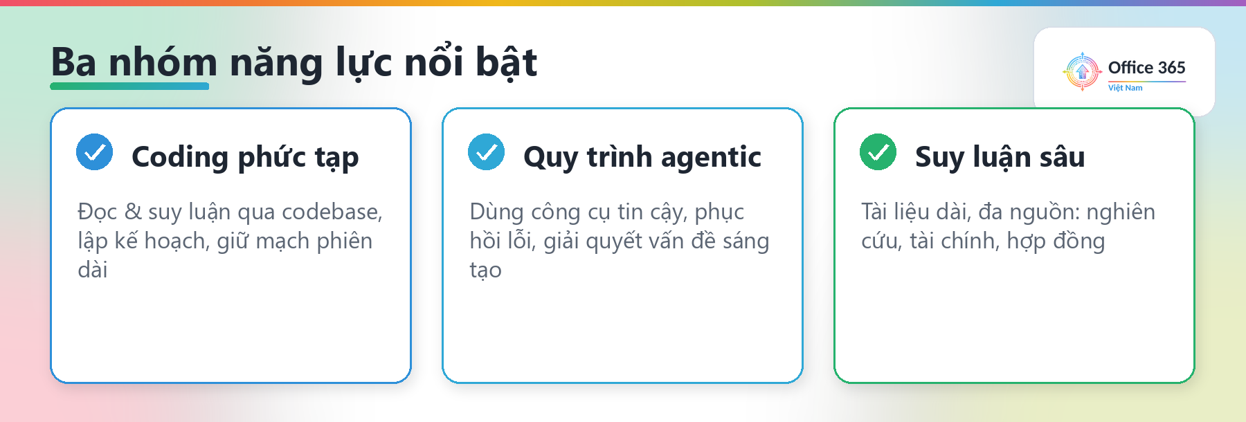 Ba nhóm năng lực chính của Claude Opus 4.8 trên Microsoft Foundry