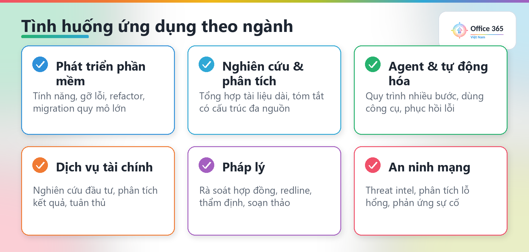 Các tình huống ứng dụng Claude Opus 4.8 theo ngành