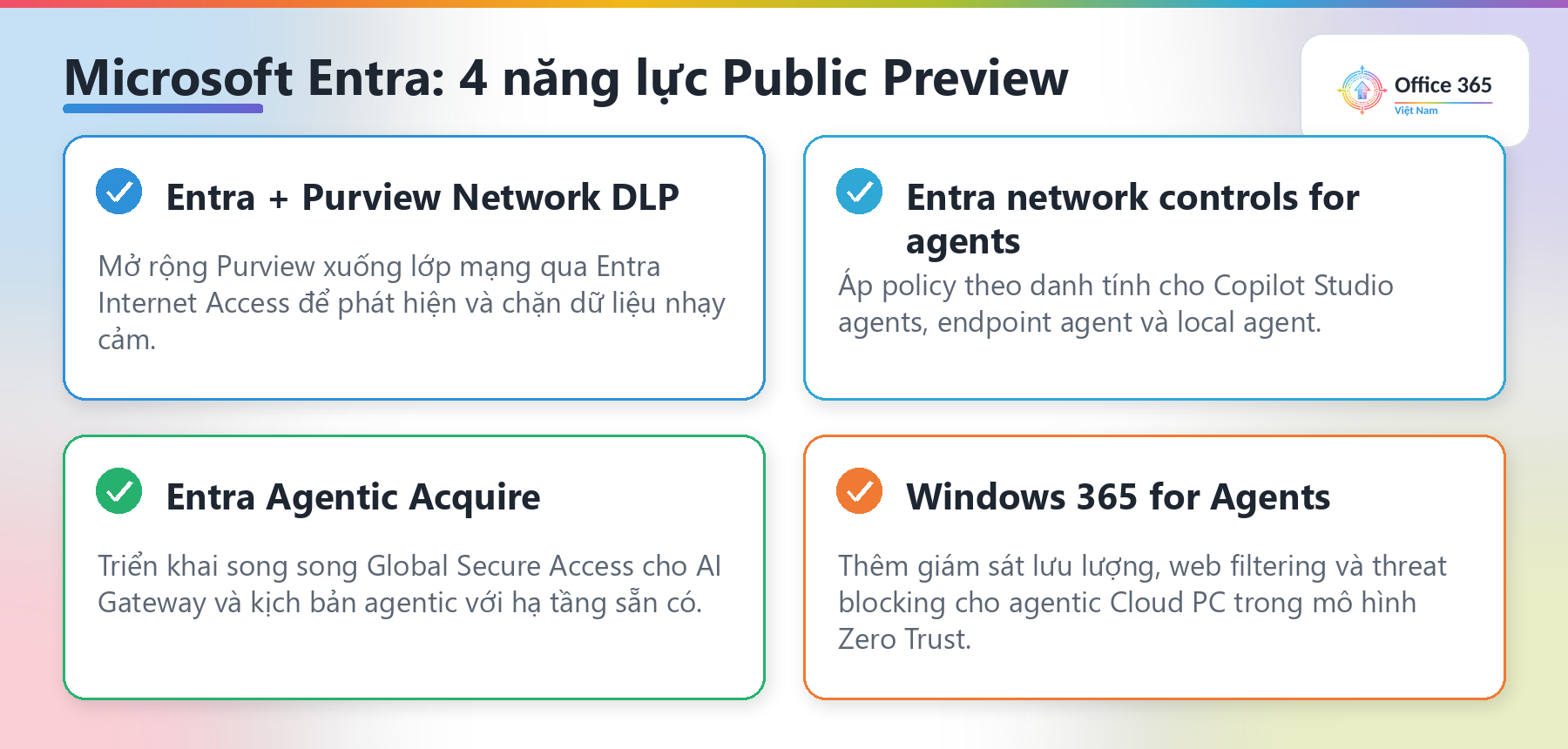 Microsoft Entra Zero Trust cho AI với các năng lực public preview