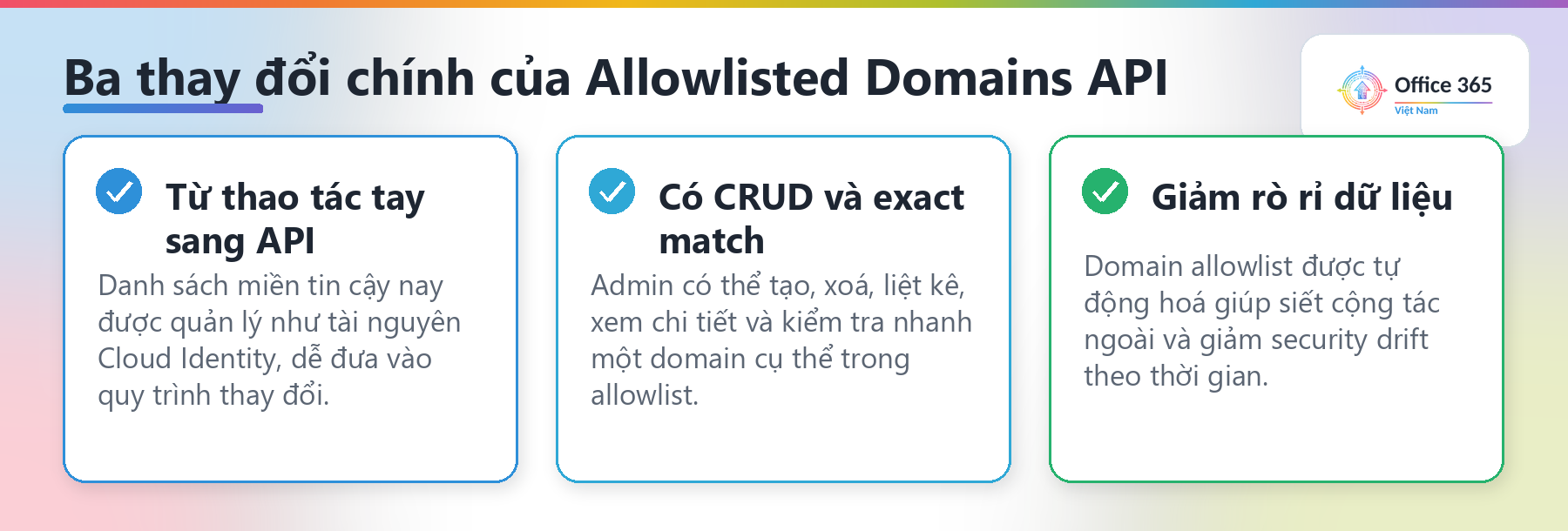 Allowlisted Domains API GA với ba điểm chính cho admin Google Workspace