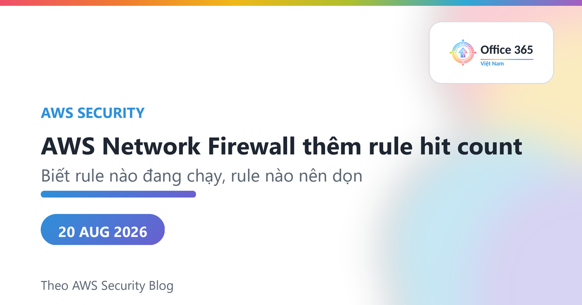 AWS Network Firewall rule hit count