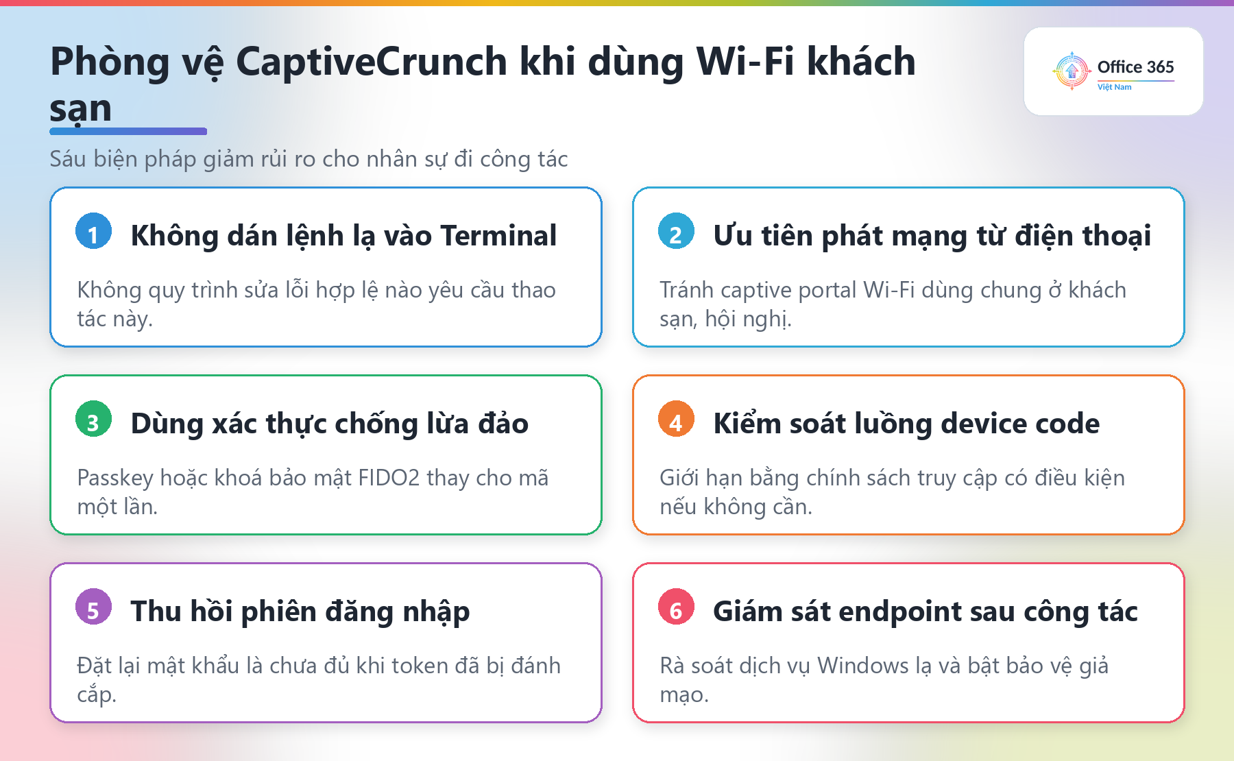 Checklist phòng vệ CaptiveCrunch khi dùng Wi-Fi khách sạn