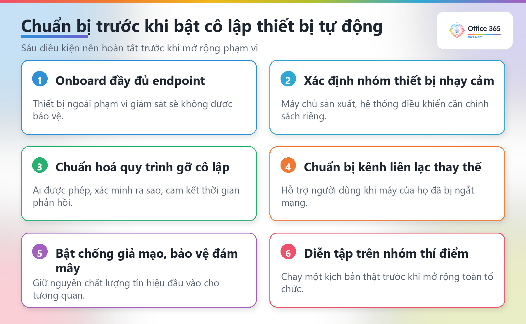 Điều kiện chuẩn bị để bật cô lập thiết bị tự động trong Microsoft Defender