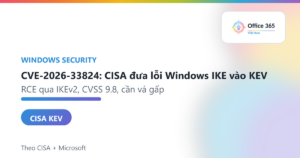 CVE-2026-33824 lỗi Windows IKE cần vá gấp