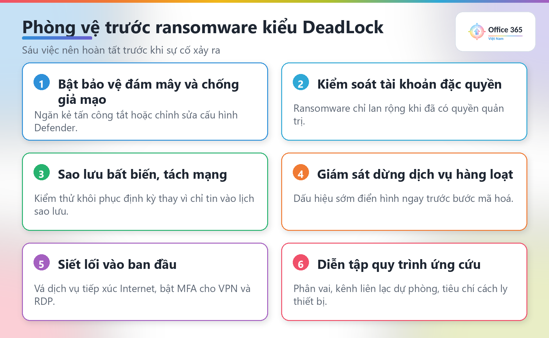 Checklist phòng vệ trước DeadLock ransomware cho doanh nghiệp