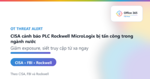PLC Rockwell MicroLogix