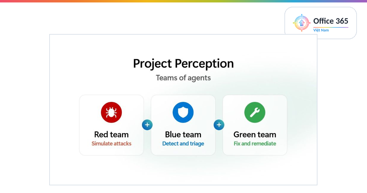 Office365Vietnam.info