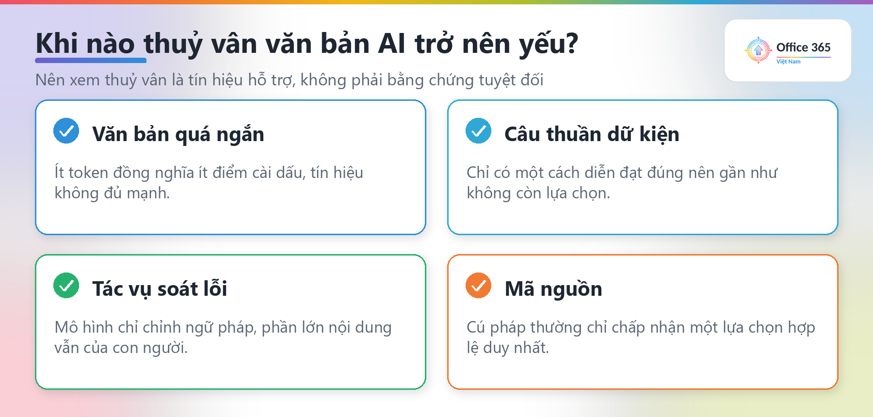 Giới hạn của thuỷ vân văn bản AI trong thực tế