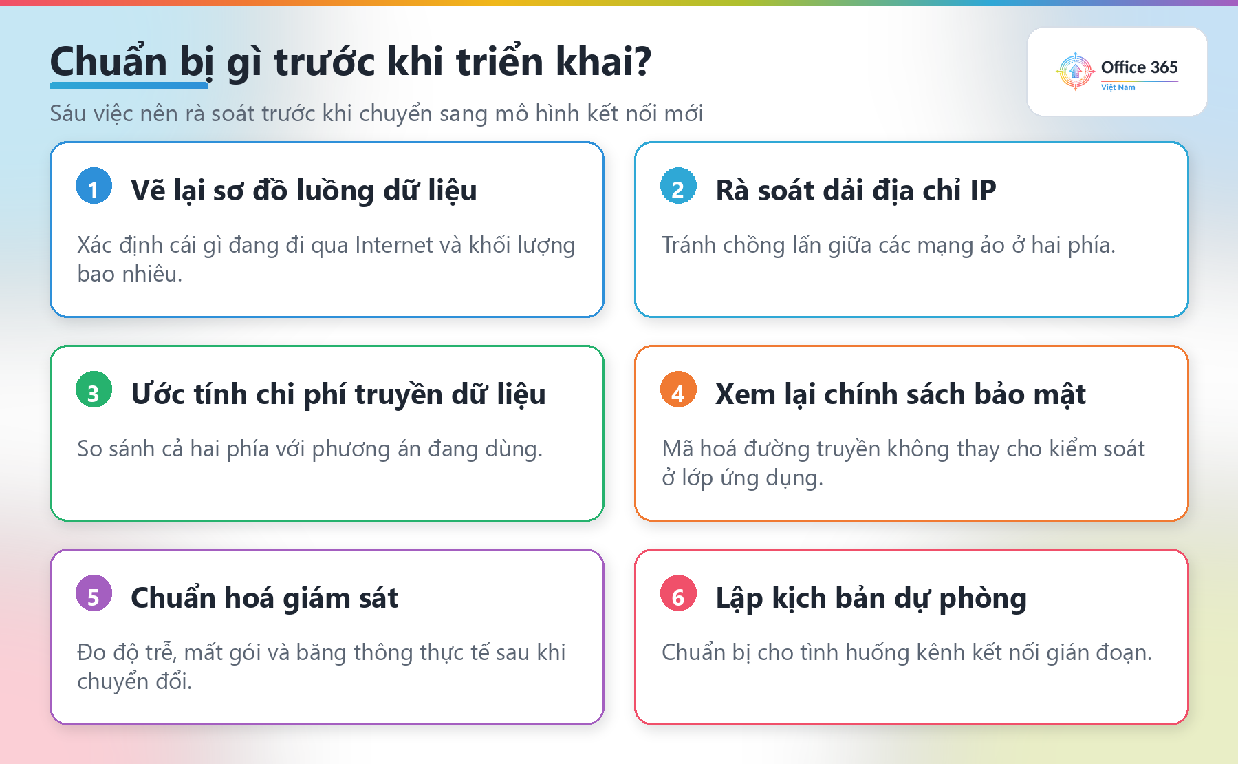 Doanh nghiệp nên chuẩn bị gì trước khi dùng Azure Multicloud Interconnect