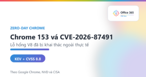 CVE-2026-87491 Chrome 153