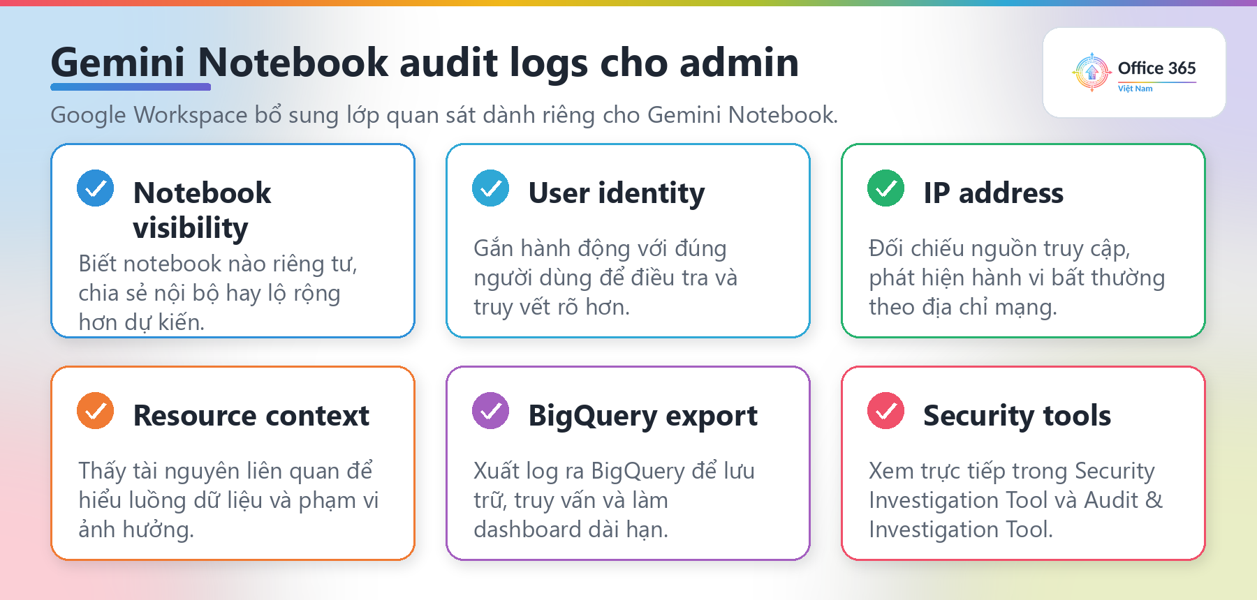 Gemini Notebook audit logs giúp admin theo dõi visibility identity IP và BigQuery export