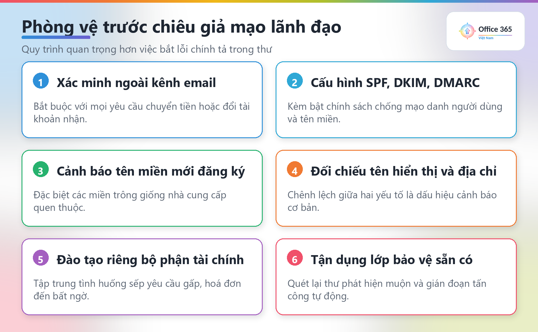 Checklist phòng vệ trước chiêu giả mạo lãnh đạo bằng AI