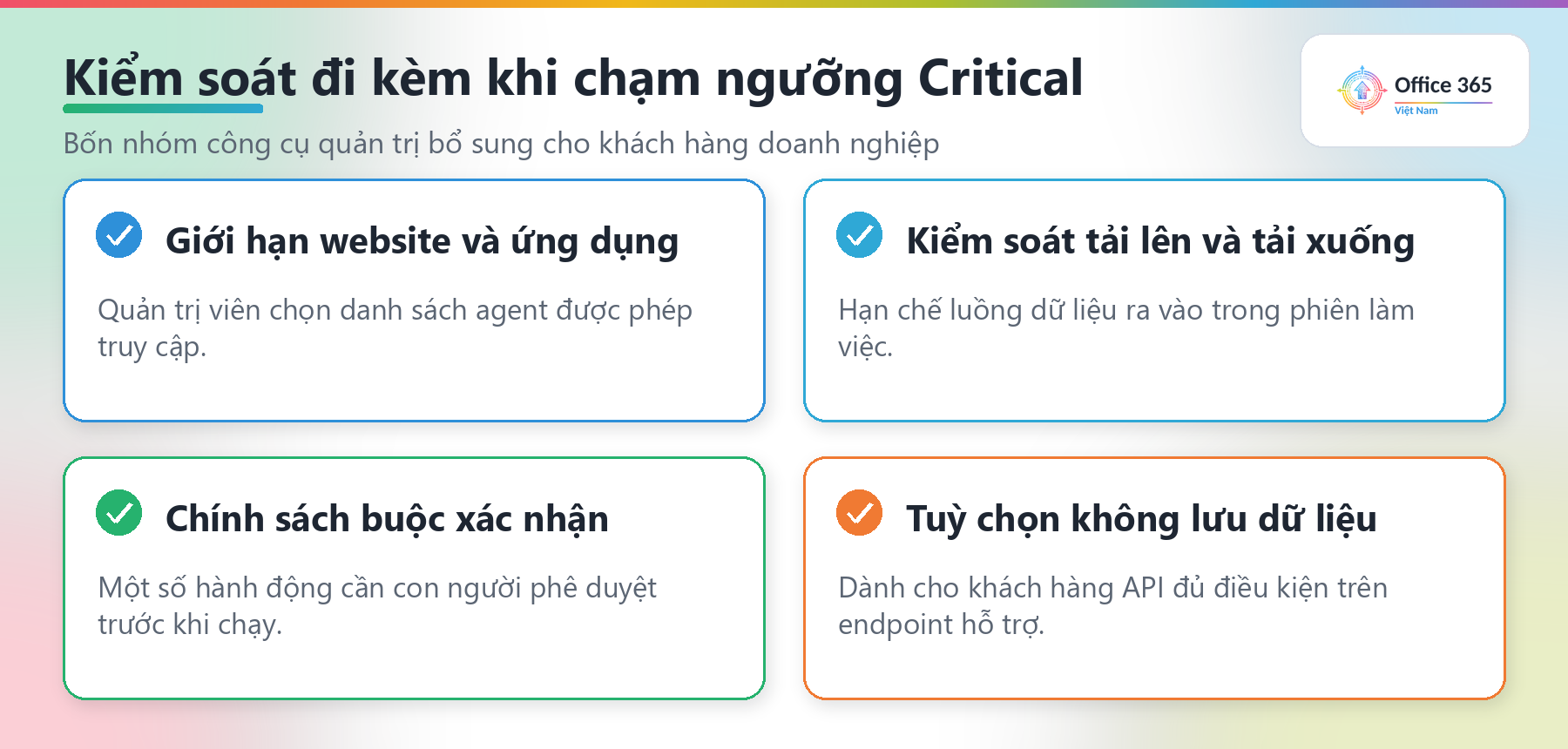 Các biện pháp kiểm soát an toàn đi kèm GPT-6 Astra