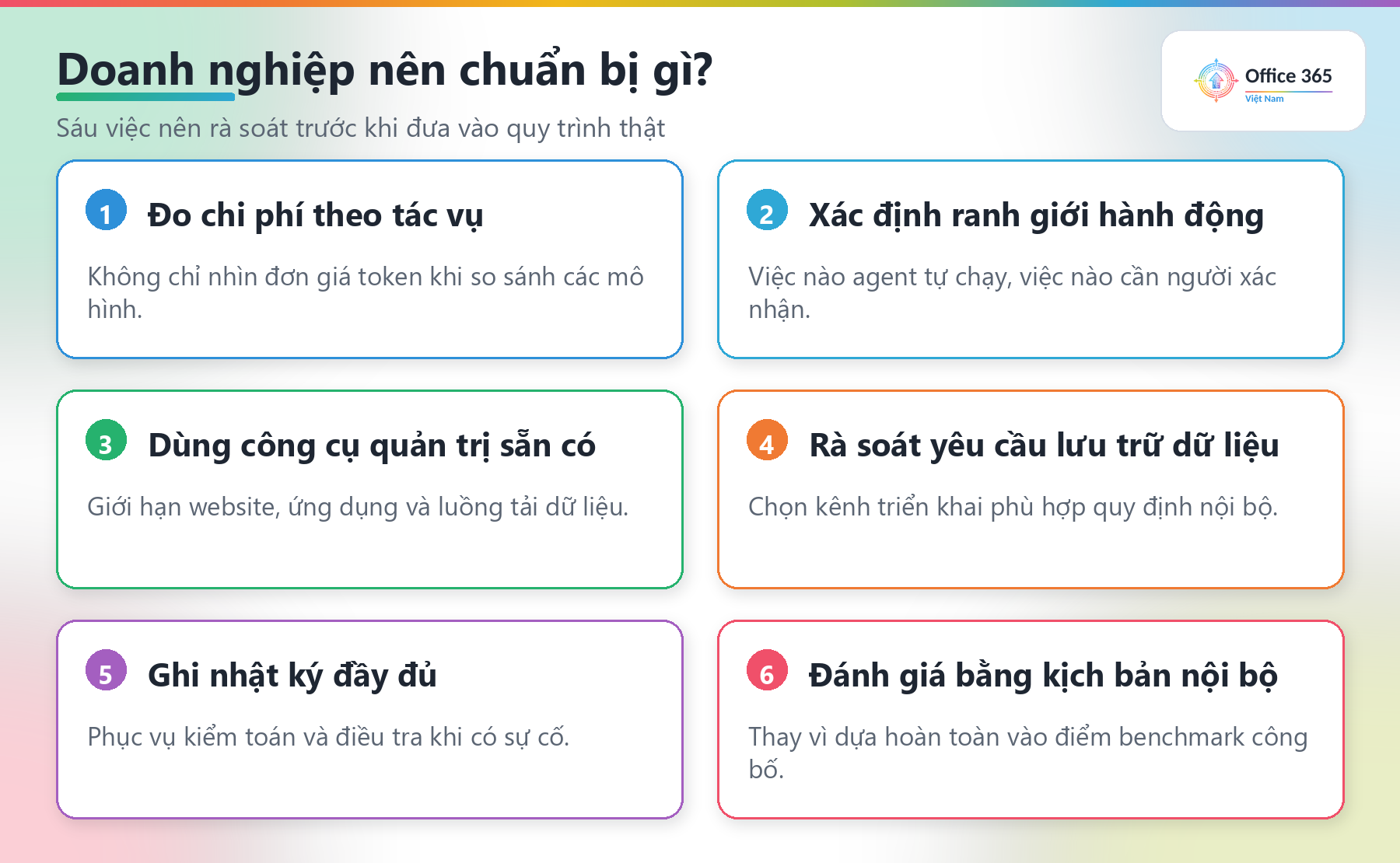 Doanh nghiệp nên chuẩn bị gì khi triển khai GPT-6 Astra