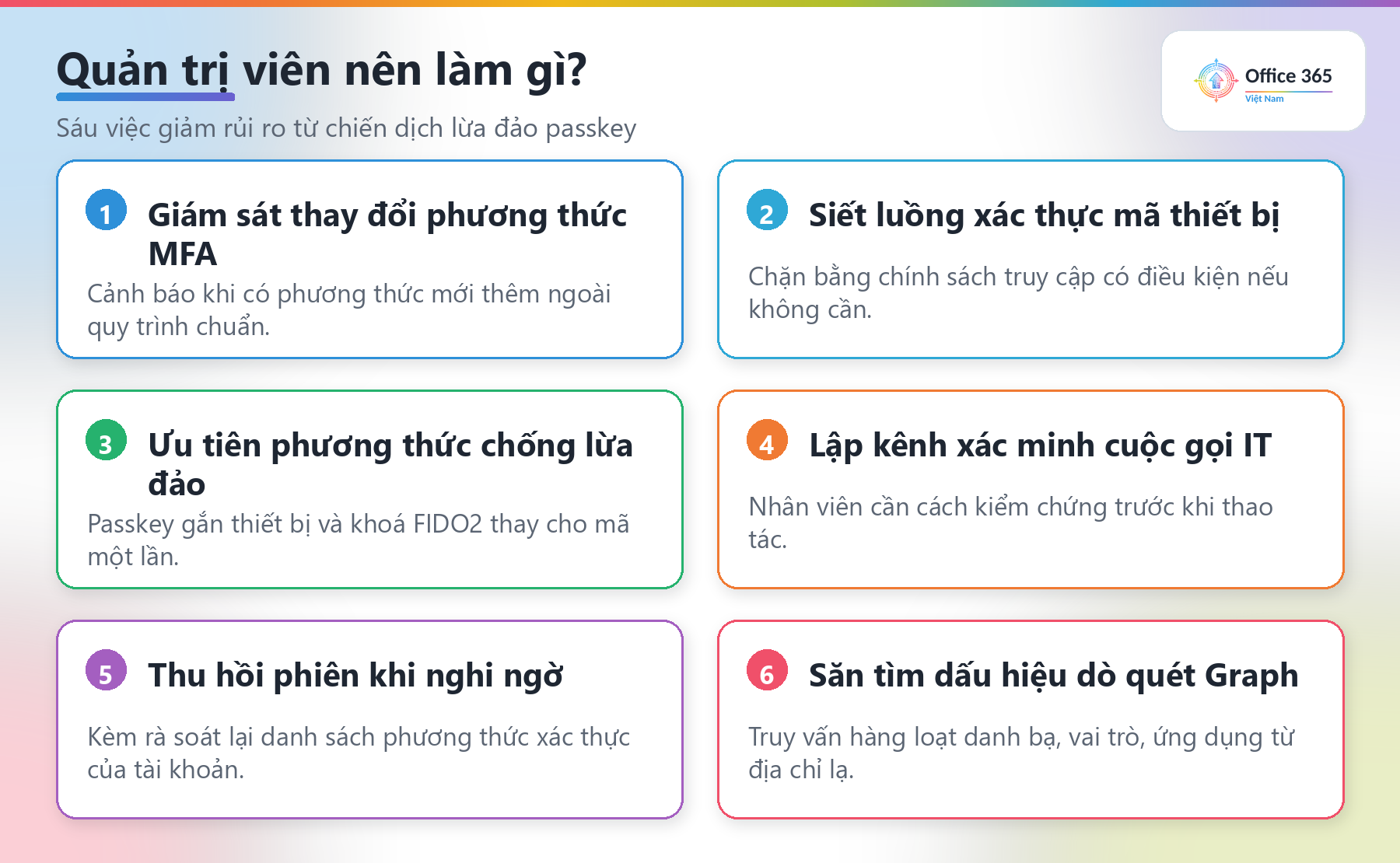 Checklist phòng vệ trước lừa đảo passkey cho quản trị viên