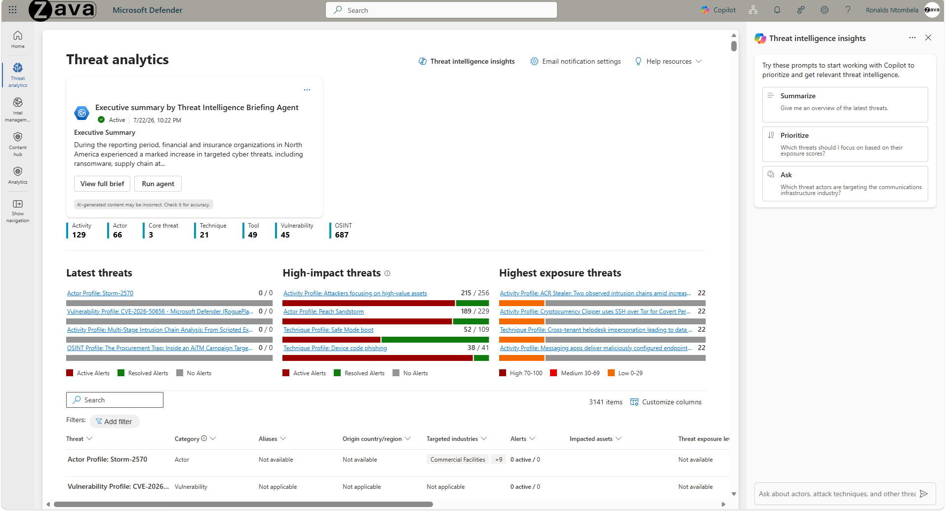 Microsoft Sentinel tháng 8/2026 với Threat Analytics và threat intelligence insights
