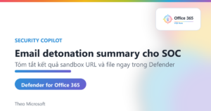 Security Copilot email detonation summary
