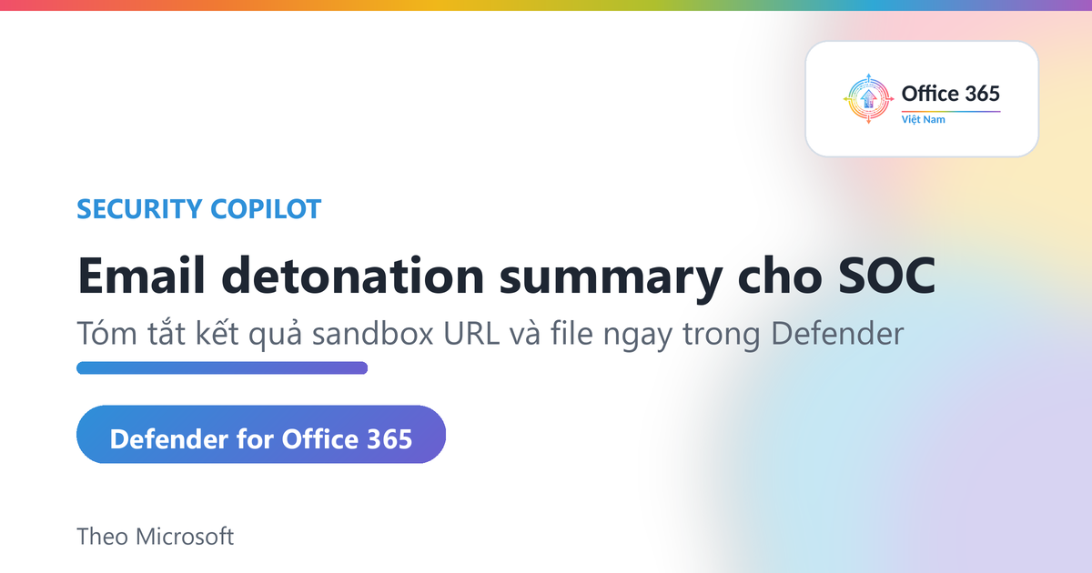 Security Copilot email detonation summary