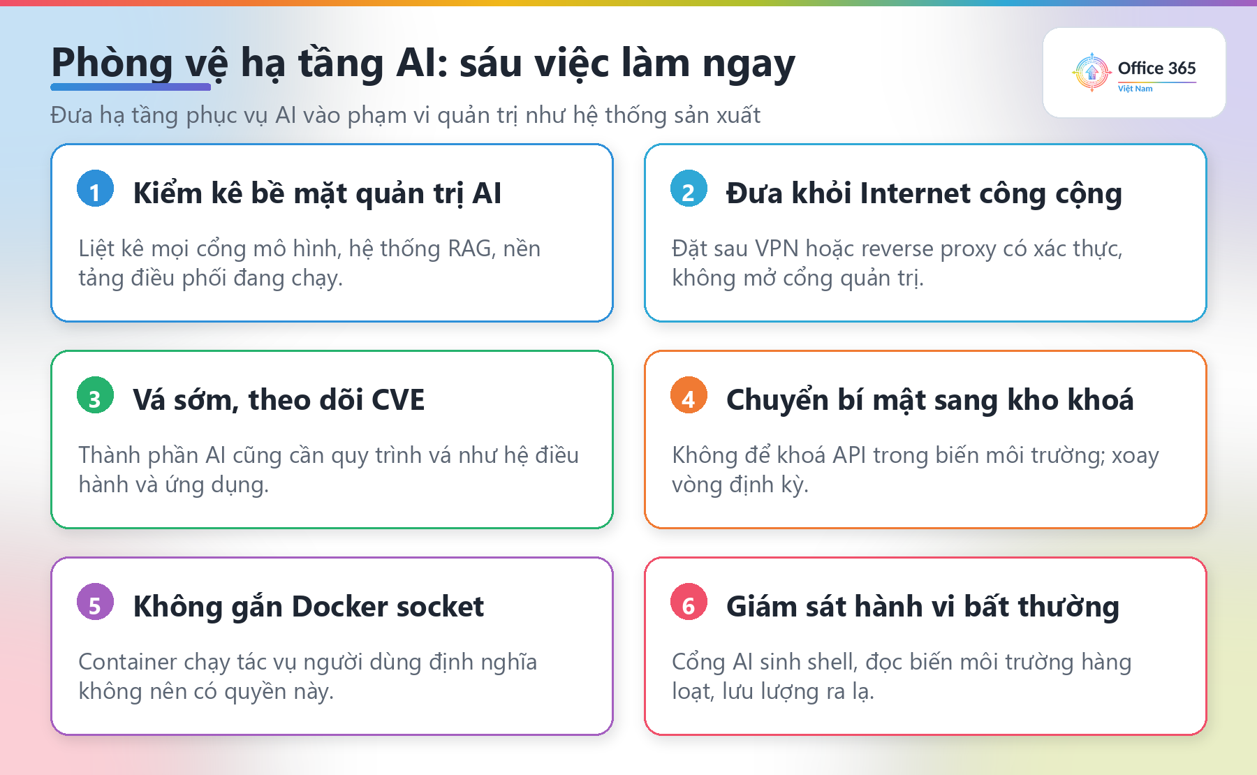 Checklist phòng vệ trước tấn công hạ tầng AI cho doanh nghiệp