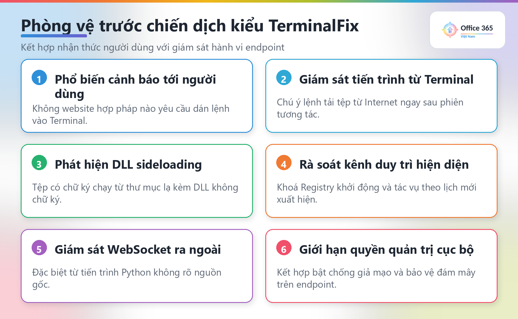 Checklist phòng vệ trước chiến dịch TerminalFix cho doanh nghiệp