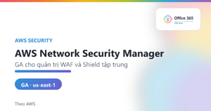 AWS Network Security Manager