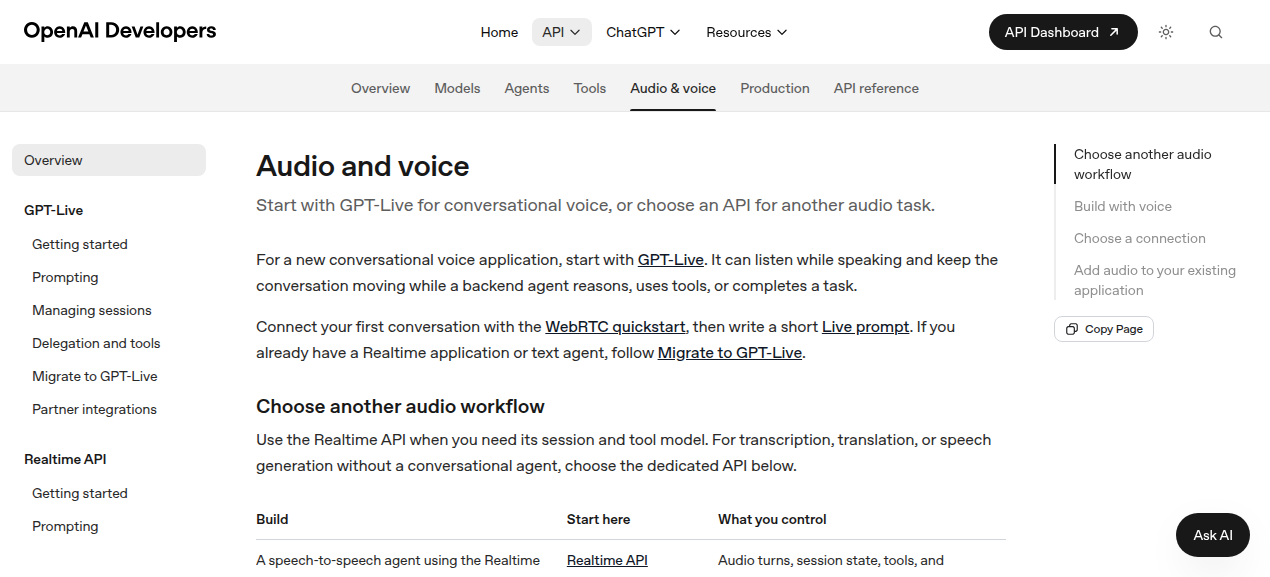 ChatGPT ghi biên bản cuộc họp trong bối cảnh workflow audio và voice của OpenAI