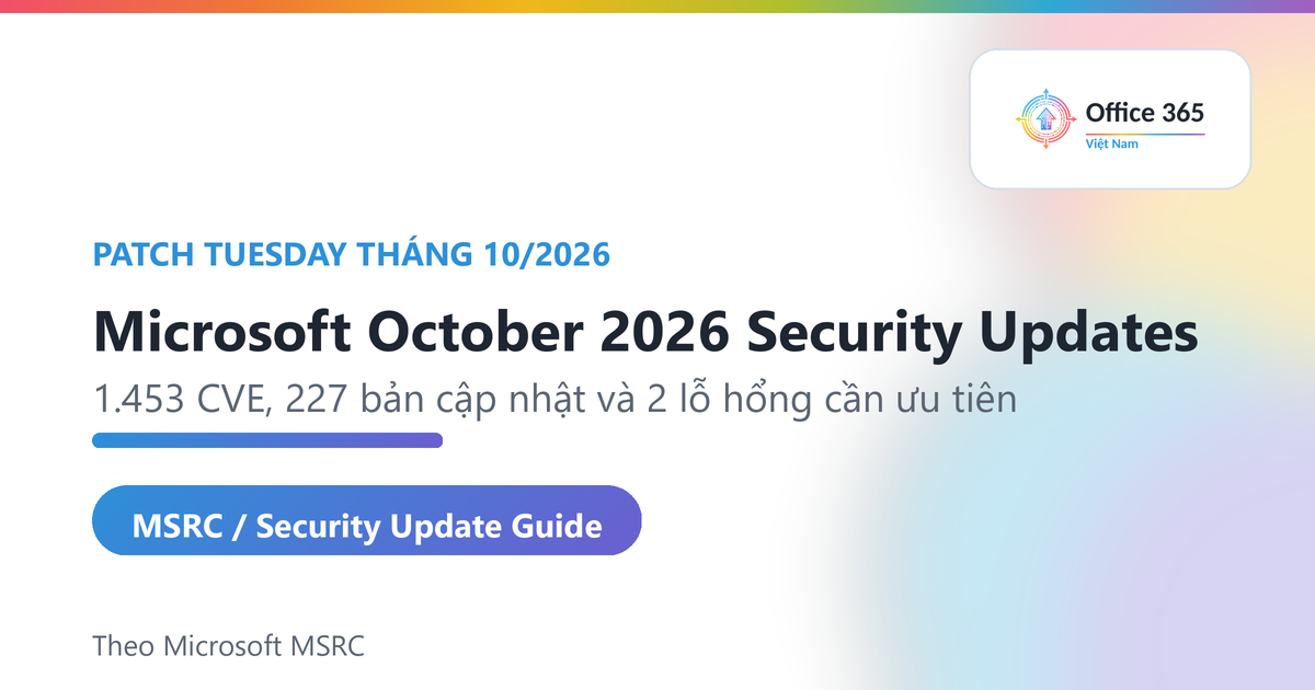 Microsoft October 2026 Security Updates