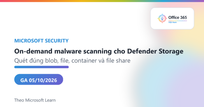 On-demand malware scanning